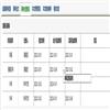 华南理工大学学报（社会科学版）（不收版面费审稿费）的点评