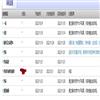 广州社会主义学院学报（不收版面费审稿费）    的点评