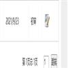 湖北文理学院学报（原：襄樊学院学报）（不收版面费审稿费）的点评