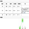 伦理学研究（不收版面费审稿费）的点评