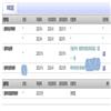河南理工大学学报（社会科学版）的点评