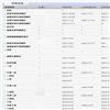 内蒙古农业大学学报（哲学社会科学版）的点评