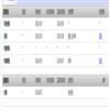 湖南开放大学学报（原：湖南广播电视大学学报）（不收版面费审稿费）的点评