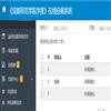 成都师范学院学报（原:四川教育学院学报）（不收版面费审稿费）的点评