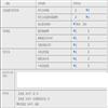 内蒙古财经大学学报（原:内蒙古财经学院学报（综合版）)的点评