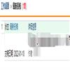基础教育（原：中学教育;学校管理）（不收版面费审稿费）的点评