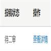 现代哲学（不收版面费审稿费）的点评