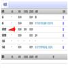 郑州航空工业管理学院学报（社会科学版）（不收版面费审稿费）的点评