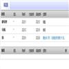 湖北文理学院学报（原：襄樊学院学报）（不收版面费审稿费）的点评