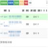 南昌航空大学学报（社会科学版）（不收版面费审稿费）的点评