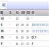 铁道警察学院学报（原：铁道警官高等专科学校学报）（不收版面费审稿费）的点评