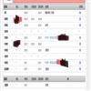 江苏科技大学学报（社会科学版）的点评