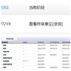 荆楚学刊（原：沙洋师范高等专科学校学报）（不收版面费审稿费）的点评