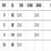 中国合理用药探索（原：中国执业药师）的点评