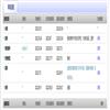 财经法学（不收版面费审稿费）的点评