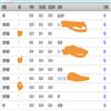 重庆高教研究（原：重庆文理学院学报（自然科学版））（不收版面费审稿费）的点评