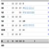 安徽乡村振兴研究（原：安徽行政学院学报）（不收版面费审稿费）的点评