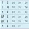 医学与哲学（原：医学与哲学（A）、（B）等）的点评