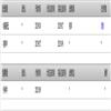 理论建设（原:安徽省委党校学报）（不收版面费审稿费|有稿费）的点评