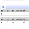 南京社会科学（不收版面费审稿费）的点评