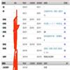 山西大同大学学报（社会科学版）（原：大同职业技术学院学报）（不收版面费审稿费）的点评
