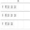 华南理工大学学报（社会科学版）（不收版面费审稿费）的点评