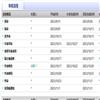 太原理工大学学报（社会科学版）的点评