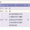 湘南学院学报（不收版面费审稿费）的点评