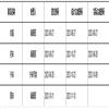 哈尔滨学院学报的点评