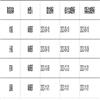地理教学（原：地理教学丛刊）的点评