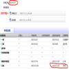 教育学报（原：学科教育）（不收审稿费版面费）的点评