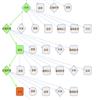 图书馆研究与工作（不收版面费审稿费）的点评