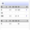 中小学教师培训（曾用名：高师函授;中学教师培训;中小学教师培训）（优稿不收版面费）的点评