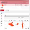 兴义民族师范学院学报（原:黔西南民族师范高等专科学校学报）（不收版面费审稿费）的点评