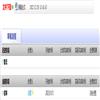 企业经济（不收版面费审稿费）的点评