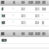 学术交流（不收版面费审稿费）的点评