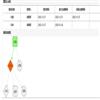河北农业大学学报（社会科学版）（原：河北农业大学学报（农林教育版））（不收版面费审稿费）的点评