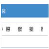乐山师范学院学报（不收版面费审稿费）的点评
