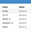 乐山师范学院学报（不收版面费审稿费）的点评