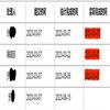 广州大学学报（社会科学版）（不收版面费审稿费）的点评