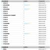北京科技大学学报（社会科学版）（原：北京科技大学学报（人文社会科学版）、理论纵横）（不收版面费审稿费）的点评