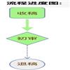 北京航空航天大学学报（社会科学版）的点评