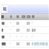 河南工程学院学报（社会科学版）（原：河南纺织高等专科学校学报）（不收版面费审稿费）的点评