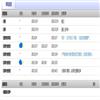 山东科技大学学报（社会科学版）的点评