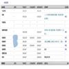 智库理论与实践（原：中国数学文摘）的点评