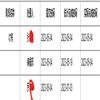 广州大学学报（社会科学版）（不收版面费审稿费）的点评