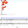 西南交通大学学报（社会科学版）的点评