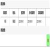 清史研究（原：清史研究通讯）（不收版面费审稿费）的点评