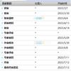 中外建筑的点评