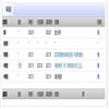 四川体育科学（不收版面费审稿费）的点评